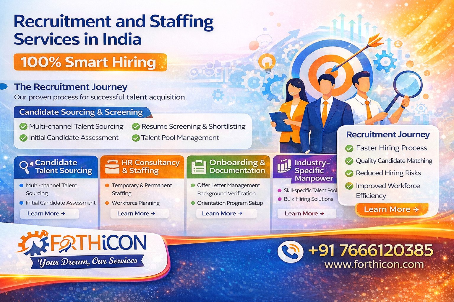 Recruitment and Staffing Services in India