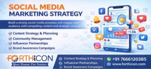 Social Media Marketing Strategy