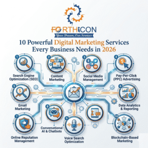 Digital Marketing Services