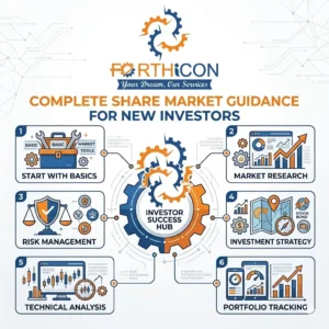 Share Market Guidance