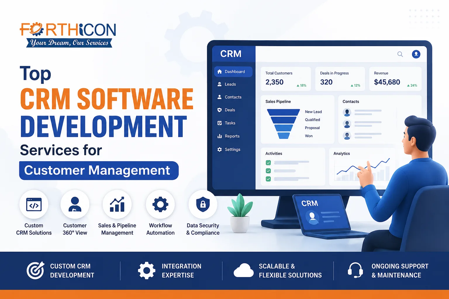 CRM Software Development