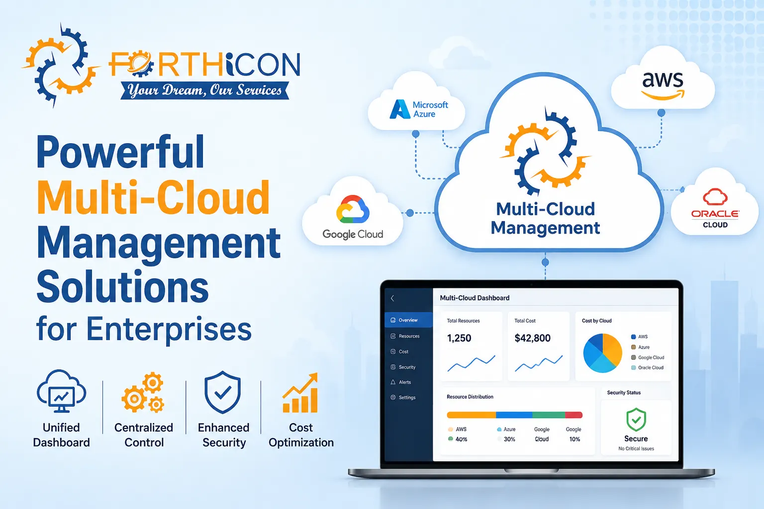 Multi-Cloud Management Solutions