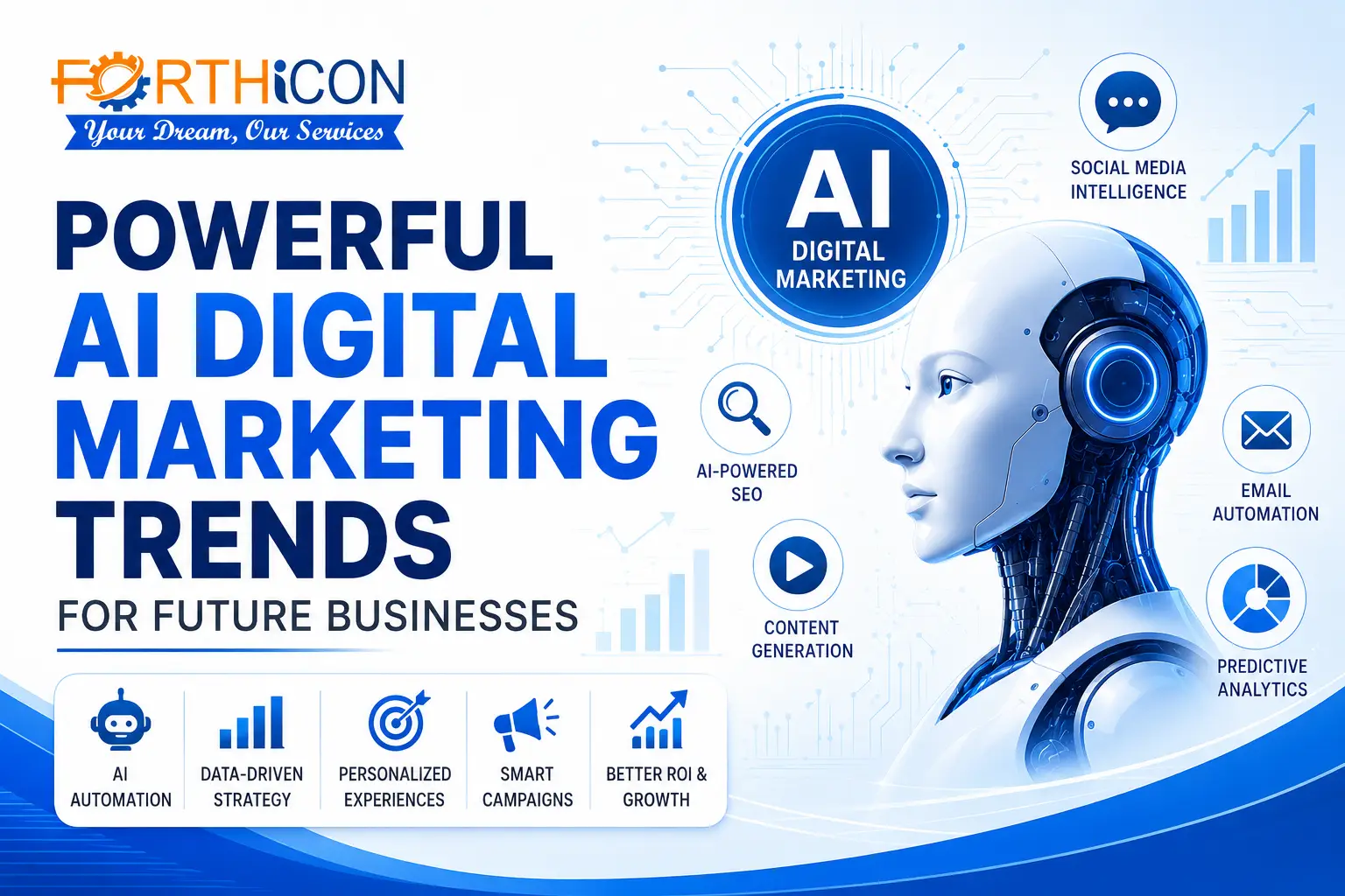 AI Digital Marketing