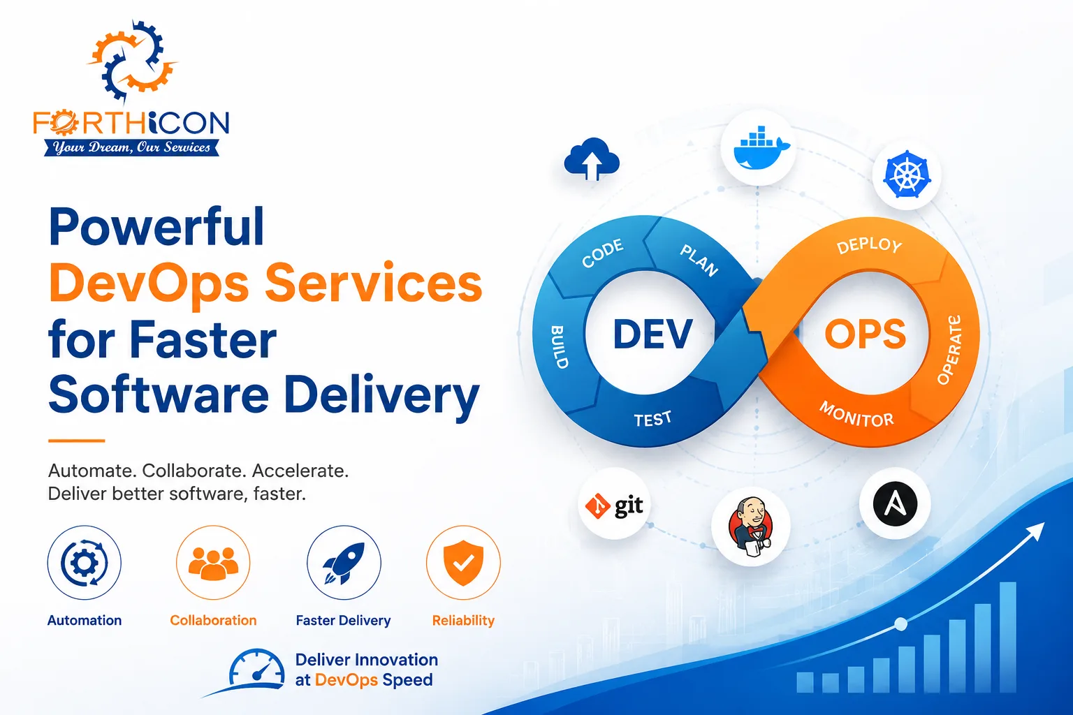 DevOps Services