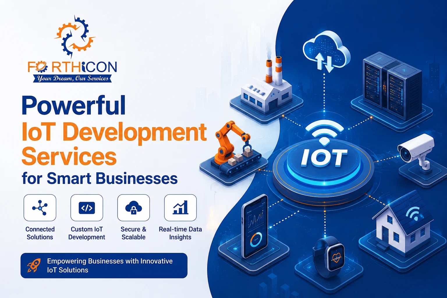 IOT Development Services