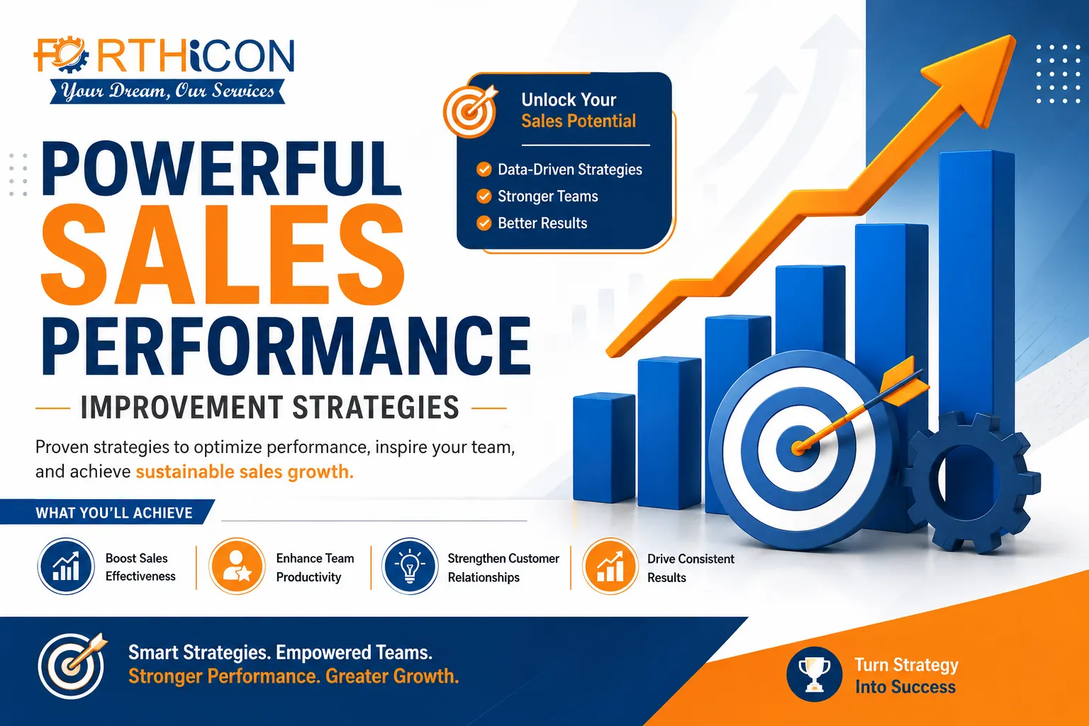 Sales Performance Improvement