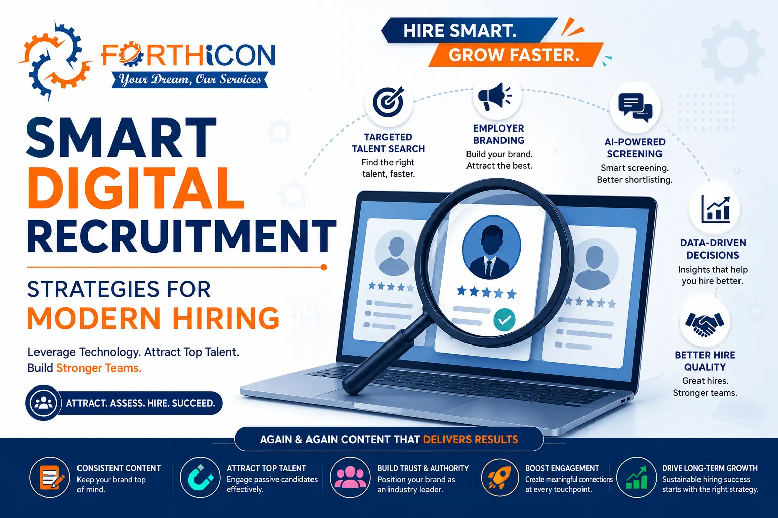 Digital Recruitment