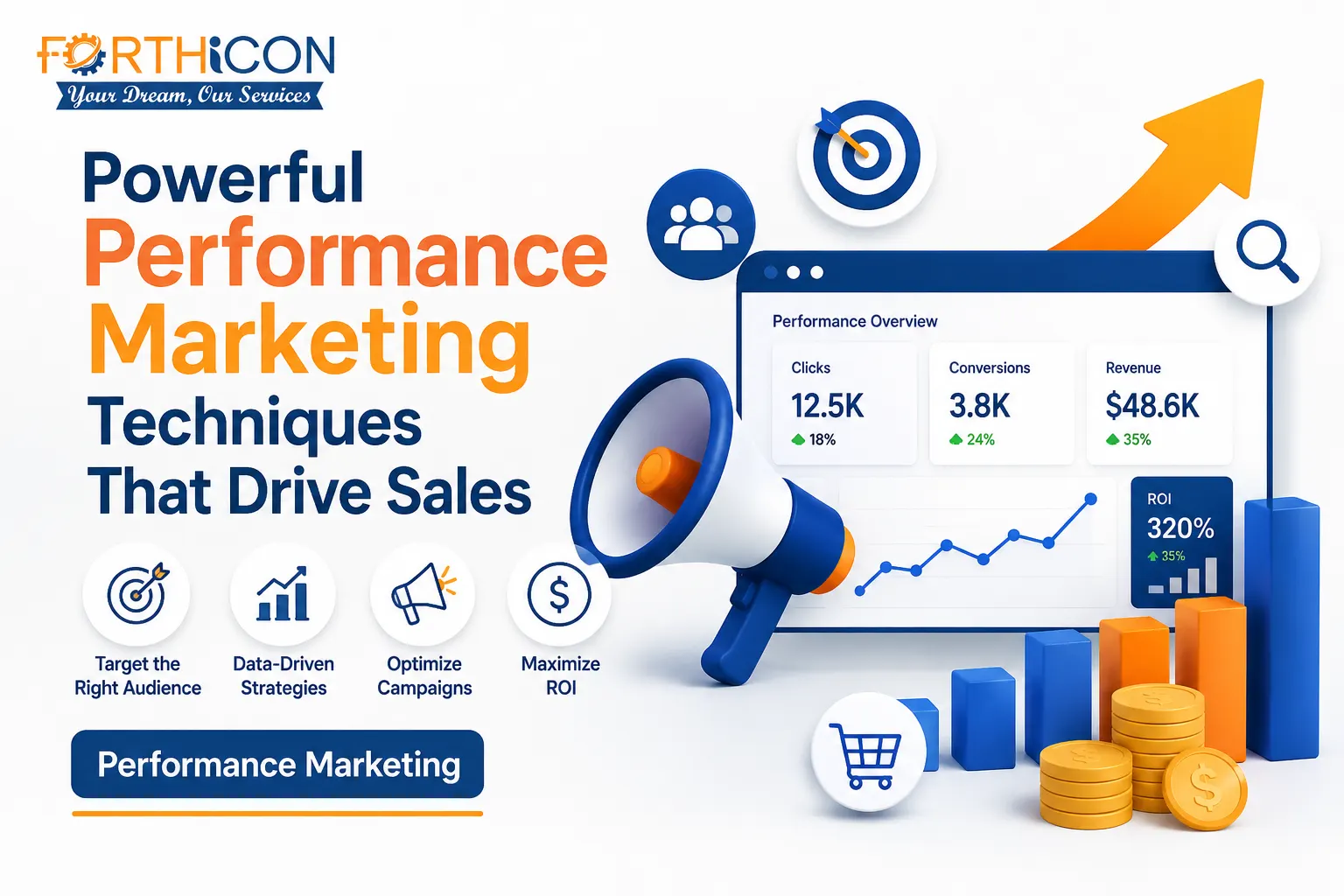 Performance Marketing