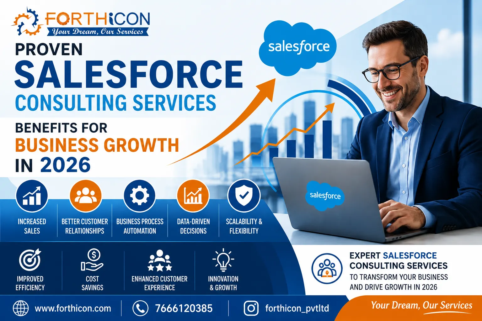 Salesforce Consulting Services