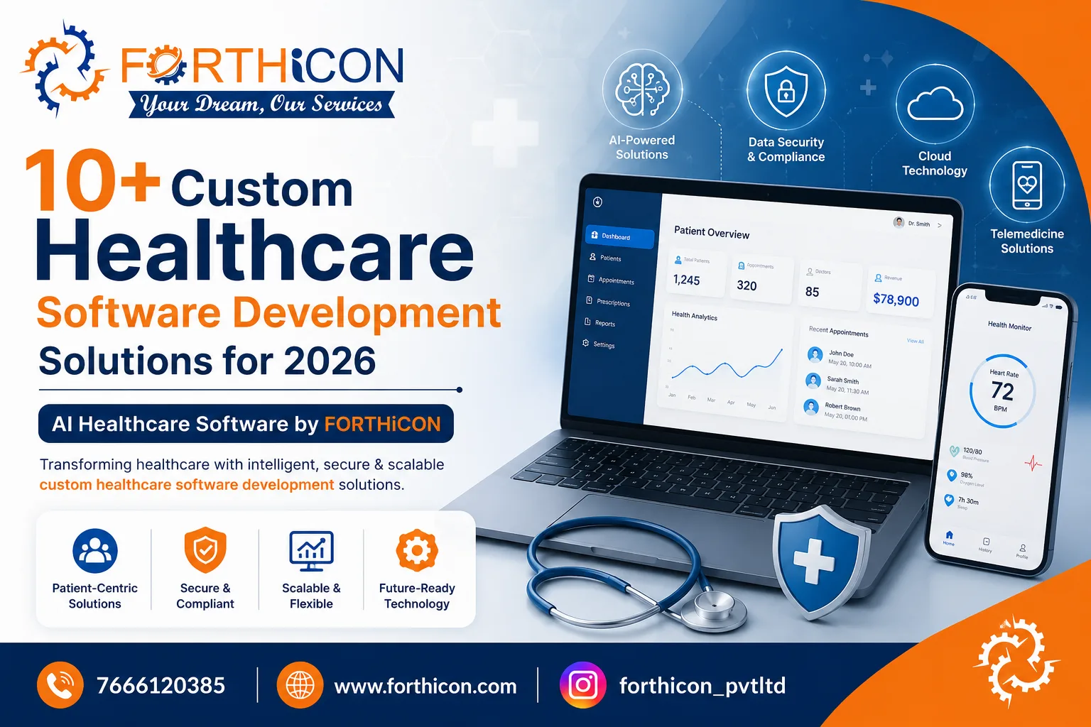 custom healthcare software development