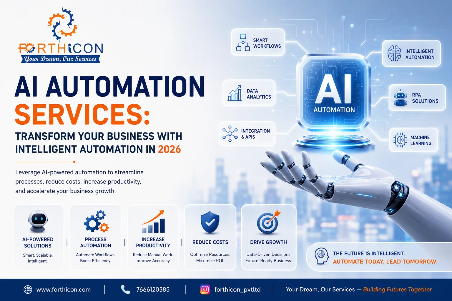 AI Automation Services