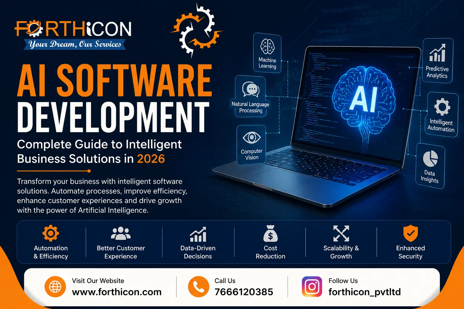 AI Software Development